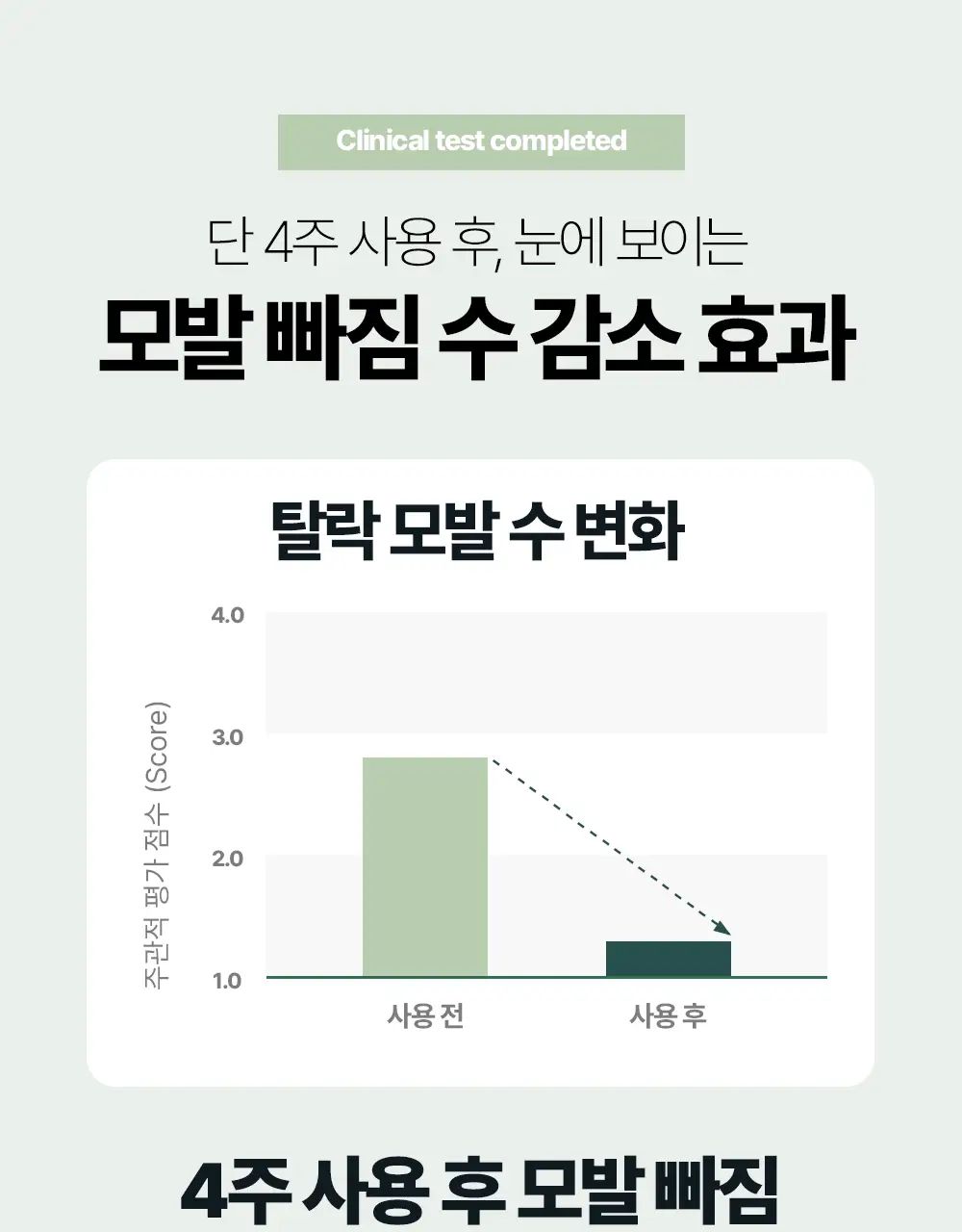 [탈모증상완화] 민트리 두피 샴푸 500ml 상세페이지 19